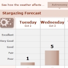 Isle of Man stargazing forecast